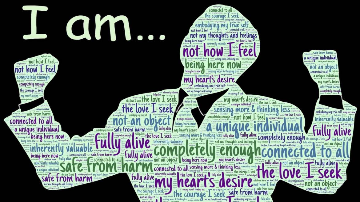 Self Esteem
